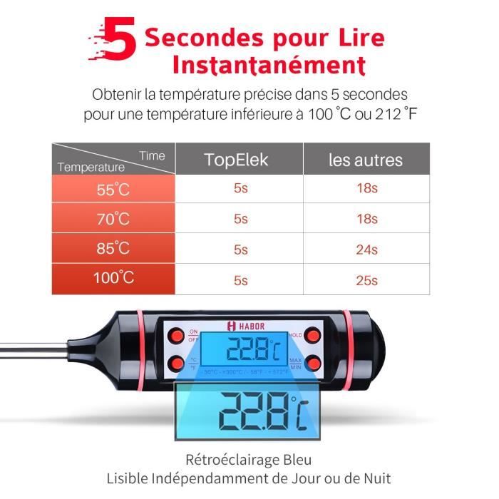 Thermomètre de Cuisine-Sonde Numérique™